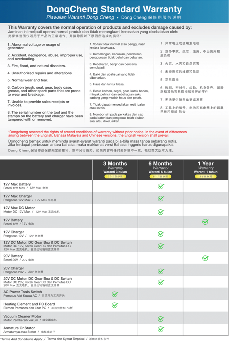 dong cheng warranty std